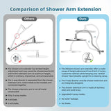 Self-cleaning Shower Head Combo, High Pressure 10'' Rain Showerhead