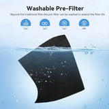 Quiet Air Purifier for Home, Covers 1500 Sq Ft, HEPA Filter for Pet Hair