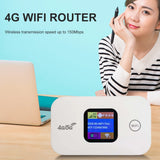 4G LTE Wireless WiFi 150Mbps Mini 4G Router Sim Card Slot Portable Network
