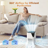 H13 True HEPA Air Purifier for Large Room–1076 SqFt Coverage For Bedroom