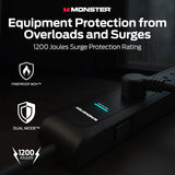 Surge Protector Power Strip 1200J, 6 Outlets 2 USB-A, 6FT Cord Fireproof MOV
