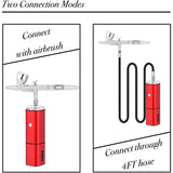 Portable Cordless Airbrush Kit with Rechargeable Compressor and AutoStop Dual Action Airbrush Pen for Barbers Model Painting Na