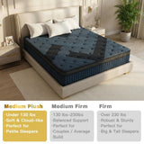 14 Inch King Mattress Hybrid Memory Foam Mattress, Pressure Relief