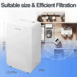 HUMSURE 4500 Sq. Ft 70 Pints Dehumidifier for Basement and Home