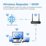 WiFi Router with WISP Wireless Repeater Mode Internet Router for Security Cameras