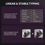 Custom Mechanical Keyboard with Hall Effect Switch, Double-Rail Magnetic Switch