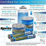 Sprite Showers HO2-BN High Output 2 Universal
