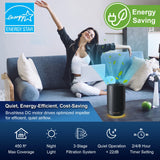 Jafanda Air Purifiers for Home bedroom, True HEPA 13 Coverage 450 sqft