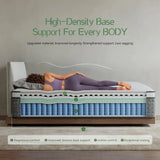 14 Inch Hybrid Queen Mattress in a Box - Memory Foam & Pocket Springs