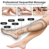 SEJOY Leg Air Compression Massager for Foot Heat, Handheld Controller