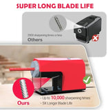 Electric Pencil Sharpener, Fast and Hands-Free, 10K+ Uses, 5 Nibs,