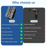 40-Head Massager for Shoulder Neck Back Leg Muscle Pain Relief for Family