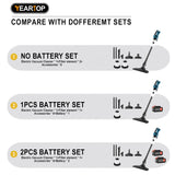 10000PA Electric Vacuum Cleaner Cordless Handheld For Makita 18V Battery
