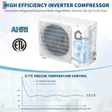 18000 BTU Mini Split Air Conditioner w/ Cooling / Heating Cool Up to 1250 Sq.Ft