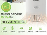 App PM2.5 HEPA Air Purifier for Bedroom Living Room for Pet Hair Dust