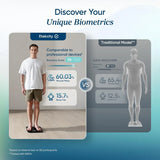 Upgraded Smart Scale for Body Weight Monitoring in Home Fitness Environments Digital Bathroom Scale