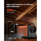 SucceBuy Commercial Dehumidifier with Drain Hose for Drainage LED Indicate