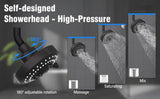 Tandem Shower Head for Couples, High Pressure Dual Shower Head, Double Shower Head for