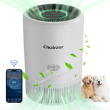 App PM2.5 HEPA Air Purifier for Bedroom Living Room for Pet Hair Dust