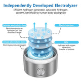 Hydrogen Water Bottle Generator, Portable Rechargeable 3-Minute Infusion for Home