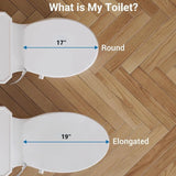 Bidet Toilet Seat, Premium Non-Electric Round Bidet Toilet Seats with Dual Nozzle, Perfect for Personal