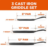 Round Cast Iron Griddle Pan 3Piece Set 8inch, 10inch, and 12inch Preseasoned Griddle
