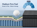 12 Inch Hybrid Mattress with Excellent Support, Relieve Back Pain