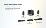 ULTIMEA 410W 7.1ch Soundbar with Wireless Subwoofer & 2 Surround Speakers