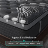 12" Gel Memory Foam Hybrid Pocket Spring Mattress Twin Full King Queen