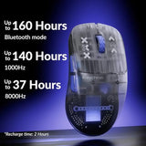 Gaming mouse for PC/Mac/Linux: frosted gray ultra-lightweight