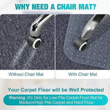 Office Chair Mat for Carpets Clear Desk Floor Mat for Low Flat and No Pile Carpeted Floors