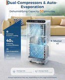 8000 BTU Portable Air Conditioner, Quiet 3-in-1 Indoor AC Combining Cooling, Dehumidification, 24H Timer,Complete Window Kit