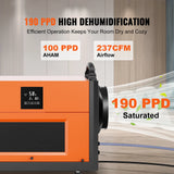 SucceBuy Commercial Dehumidifier with Drain Hose for Crawl Spaces