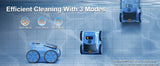 180 Mins Run time, Robotic Pool Cleaner for Inground Pools up to 2000 Sq.ft