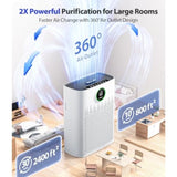 Home air purifier for large rooms, white ECOSELF HAP603WF w/ WiFi control