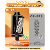 Electric Pencil Sharpener, Fully Automatic Pencil Sharpener for 6