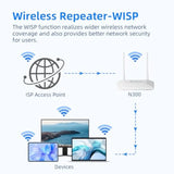 N300 WiFi Router 2.4G Easy Setup Wireless Internet Network Router for Home