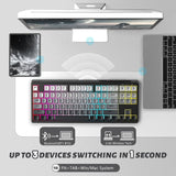 MAMBASNAKE x FREEWOLF M87 75% Wireless Membrane Keyboard  Silent Rainbow Backlit Bluetooth