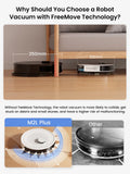 LEFANT M2L Plus Robot Vacuum Cleaner with Mapping, 6000Pa Suction