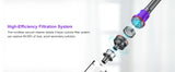 UMLO V102  Cordless Vacuum Cleaner for Home Carpet Hard Floor Pet Hair