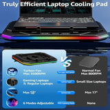 Cooling Pad for Dell Alienware m18 R2 R1 area-51 18 inch Gaming Laptop