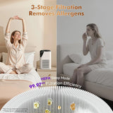 H13 True HEPA Air Purifier for Large Room–1076 SqFt Coverage For Bedroom