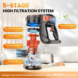 INSE V770 Cordless Stick Vacuum Cleaner, 25Kpa 6-in-1 Handheld Vacuum