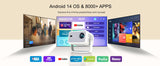 LynCast 4K L018 Projector 800ANSI Native 1080P Auto Focus & Keystone