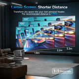 Magcubic HY350GTV Projector with 4K TV stick 1080P 900 ANSI  Native