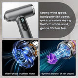 Cordless Rechargeable Hair Dryer for Travel, Camping, RV 15000mAh Battery, USB Portable, 3 Adjustable