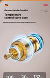 Thermostatic mixing valve, thermostatic device for hot and cold shower, automatic temperature control