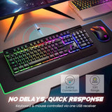 Wireless Gaming Keyboard and Mouse Combo, Metal Panel, 7 Color Backlits