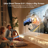 Mini Smart Projector with Native 720P Support 4K Decoding for Home Theater