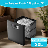 18-Sheet High Security Level P-4 Heavy Duty Paper/Card Shredder for Home Office by 5.28 Gallons Pullout Waste Bin